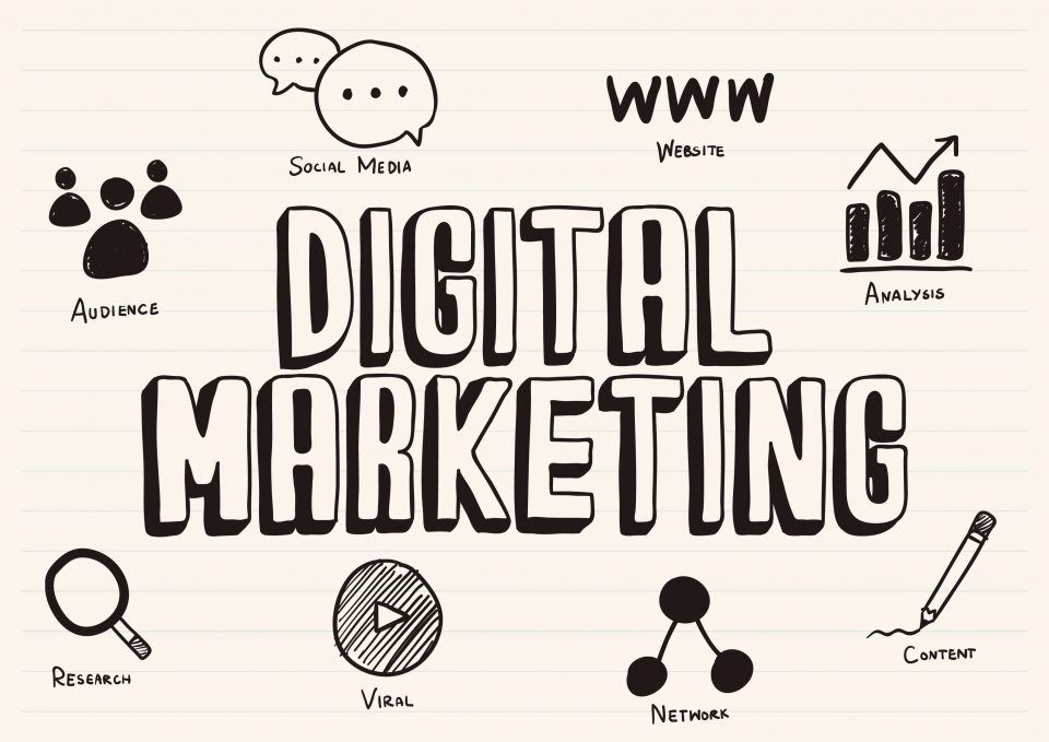 Marketing 101: Why Should You Invest in Digital Marketing Services? [2021]